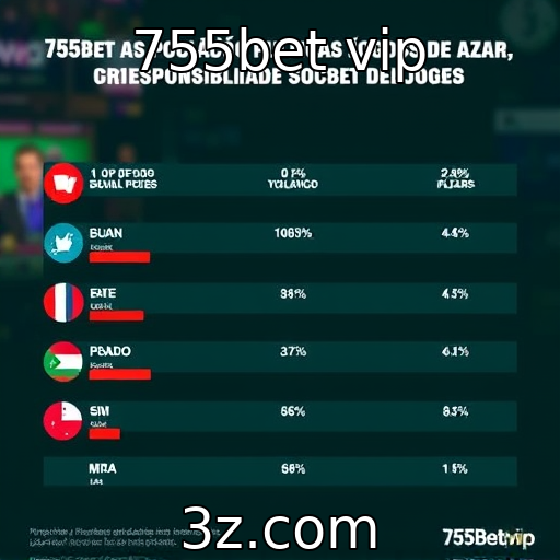 percepção pública sobre jogos de azar e responsabilidade